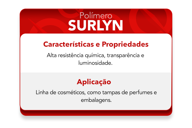 Características do polímero SURLYN.